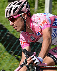 Joaquim Rodriguez